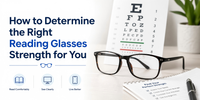 //jmrorwxhmkpnlj5p-static.micyjz.com/cloud/lqBpnKlllmSRolqmpqimim/How-to-Determine-the-Right-Reading-Glasses-Strength-for-You.png